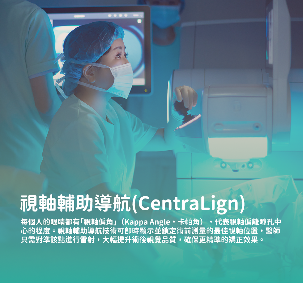 視軸輔助導航