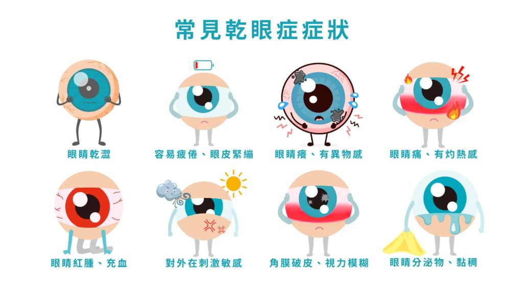 常見乾眼症症狀,信賴眼科