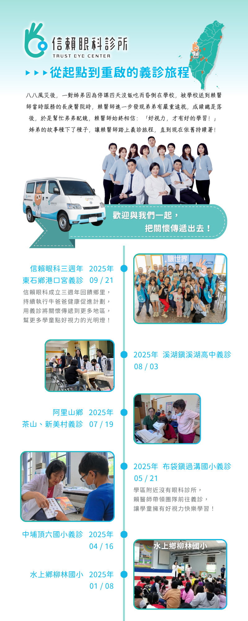 三週年義診,從起點到重啟的義診旅程,信賴眼科,2025,2026,東石鄉港口宮,溪湖鎮溪湖高中,阿里山鄉義診,布袋鎮過溝國小,中埔頂六國小,水上鄉柳林國小