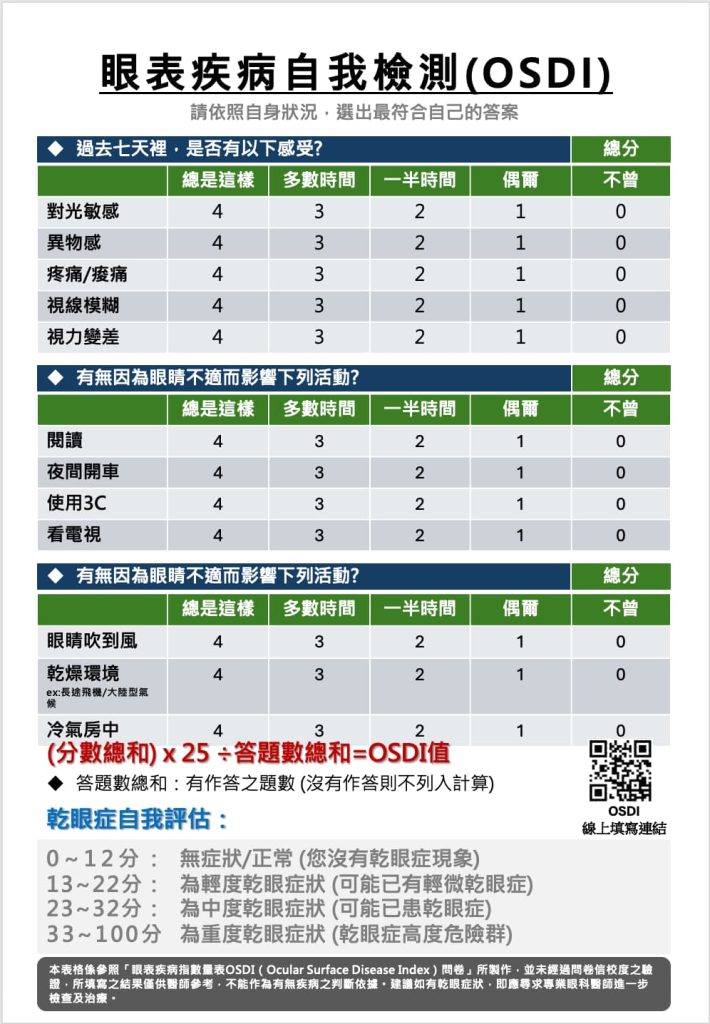 眼表疾病自我檢測,OSDI,嘉義信賴