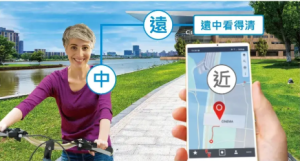 長焦段人工水晶體,中距離,遠距離,信賴眼科